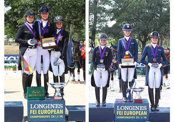 Longines FEI European Championships for Children, Juniors and Young Riders