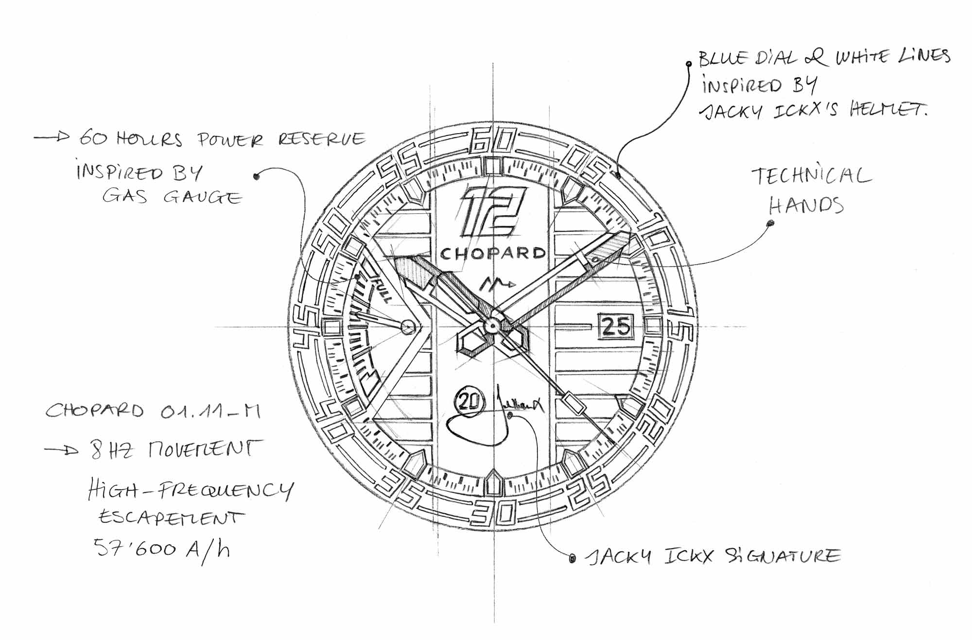 Un chronomètre unique signé par Jacky Ickx