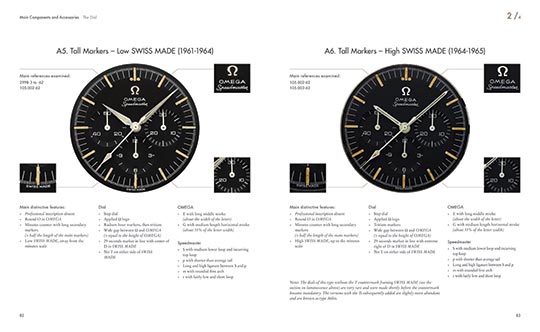 Dials referenced in the Moonwatch Only - the ultimate Omega Speedmaster guide