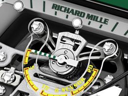A closer look at two discreet new watches - Richard Mille