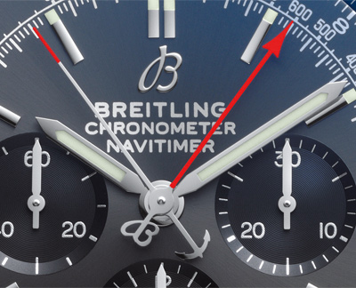 Navitimer 1 B03 Rattrapante 45 Boutique Edition