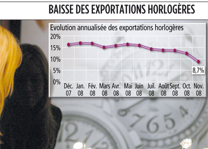 Economie_324874_0