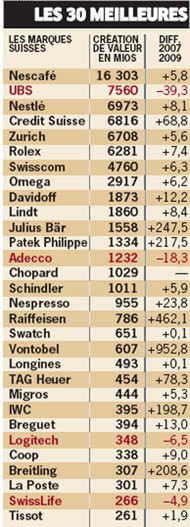 Economie_325305_0