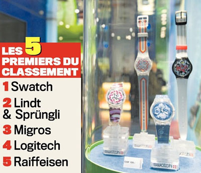 Swatch_326199_0 Swatch_326199_0
