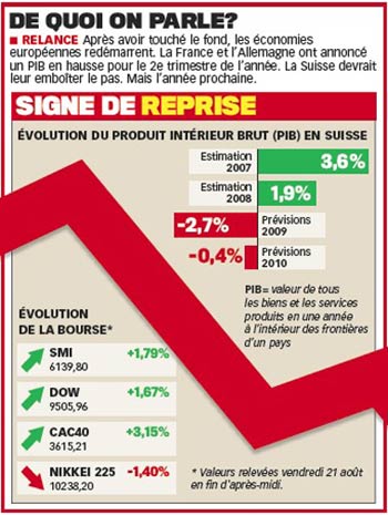 Economie_326276_0