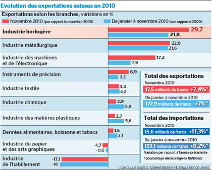 Exports_329516_0 Exports_329516_0