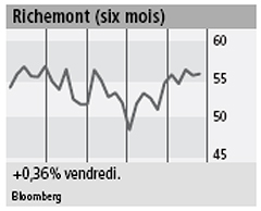 Richemont_330516_0