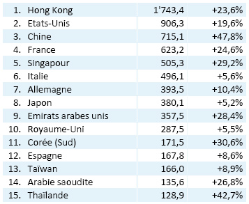 Exports_330824_2