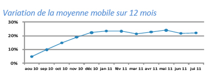 Economie_330953_0