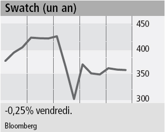 Economie_331723_0