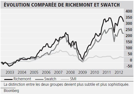 Economie_332969_0