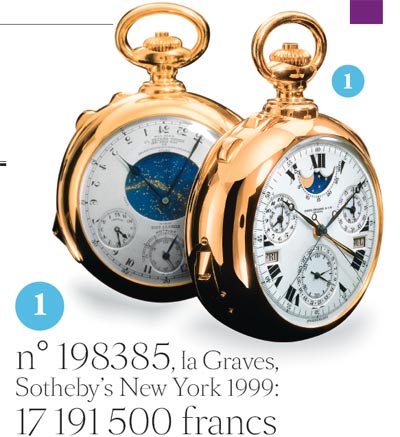 Patek Philippe_326070_0