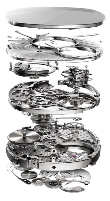 Watch Selection_331525_1