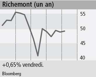 Economie_331723_1