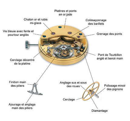 Greubel Forsey_334697_6