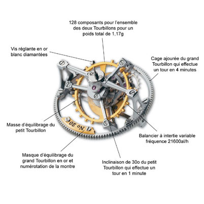Greubel Forsey_334697_3