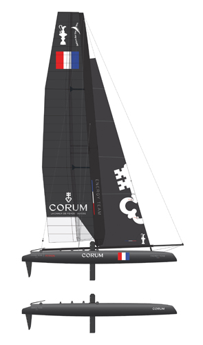 Corum_330820_1