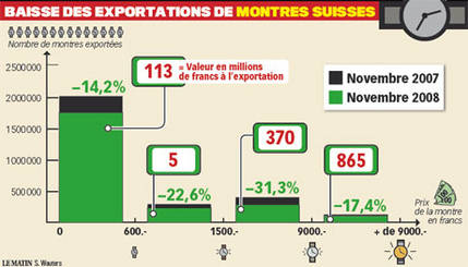 Exports_325046_0