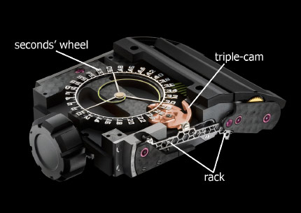 Urwerk_326119_1