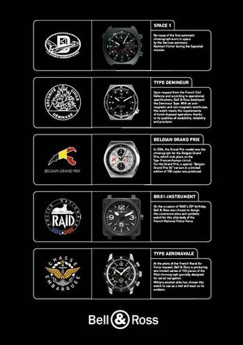 Bell & Ross_320952_2