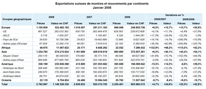 Economie_321219_4