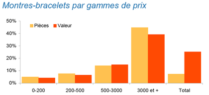 Economie_321219_2