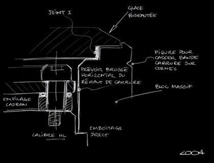 Hautlence_322846_2 Hautlence_322846_2