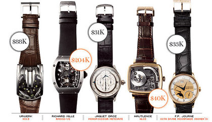 Hautlence_322283_1
