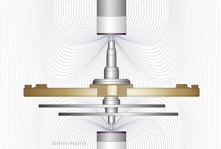Breguet-Classique-Chronometrie-7727-pivot-magnetique Breguet-Classique-Chronometrie-7727-pivot-magnetique