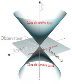 RECHERCHE_321496_0