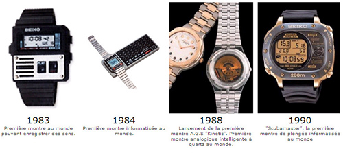Seiko_334915_1