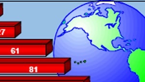 Exports_324331_9
