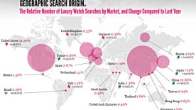 WorldWatchReport 2012 - INDUSTRIE