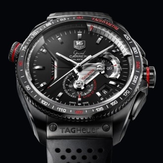 Calibre 36 RS Caliper Chronographe Ti2