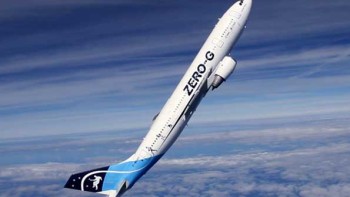 Hamilton in zero gravity - Hamilton