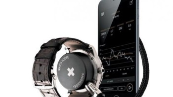 Lepsi - Watch Scope - Summer competition