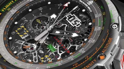 The Proart factory is open - Richard Mille