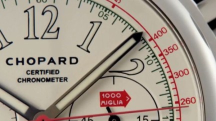 Video. Mille Miglia 2014 - Chopard