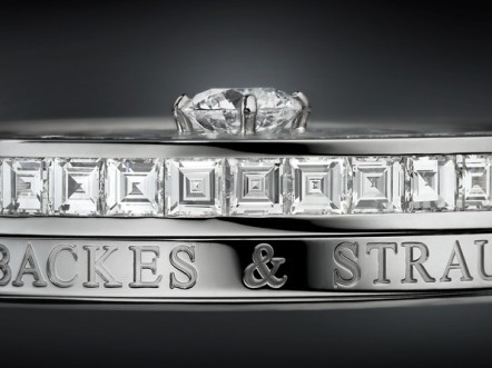 Topping the 4-C scale - Backes & Strauss