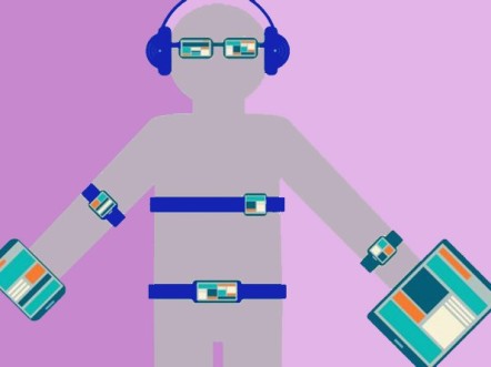 The real-world view - Smart watches