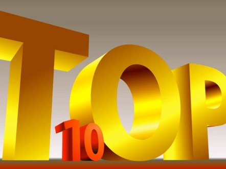 The top ten Swiss watch brands - The top ten