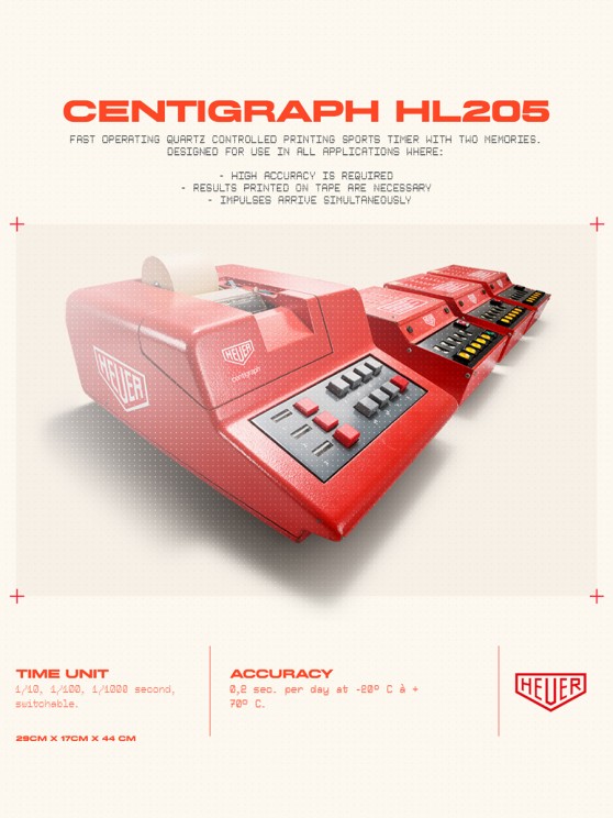 Le Mans Centigraph © TAG Heuer