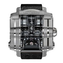 T2M
