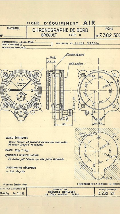 Dashboard clock archive © Breguet