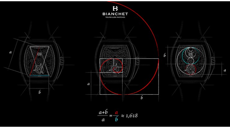 The Golden Ratio 1.618 ©&nbsp;Bianchet